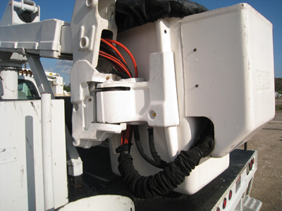 Full Hydraulic